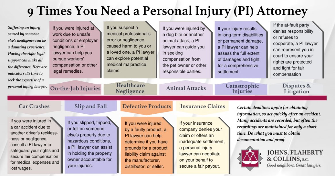 when you need a personal injury attorney
