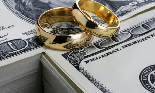 How much does divorce cost in Wisconsin?