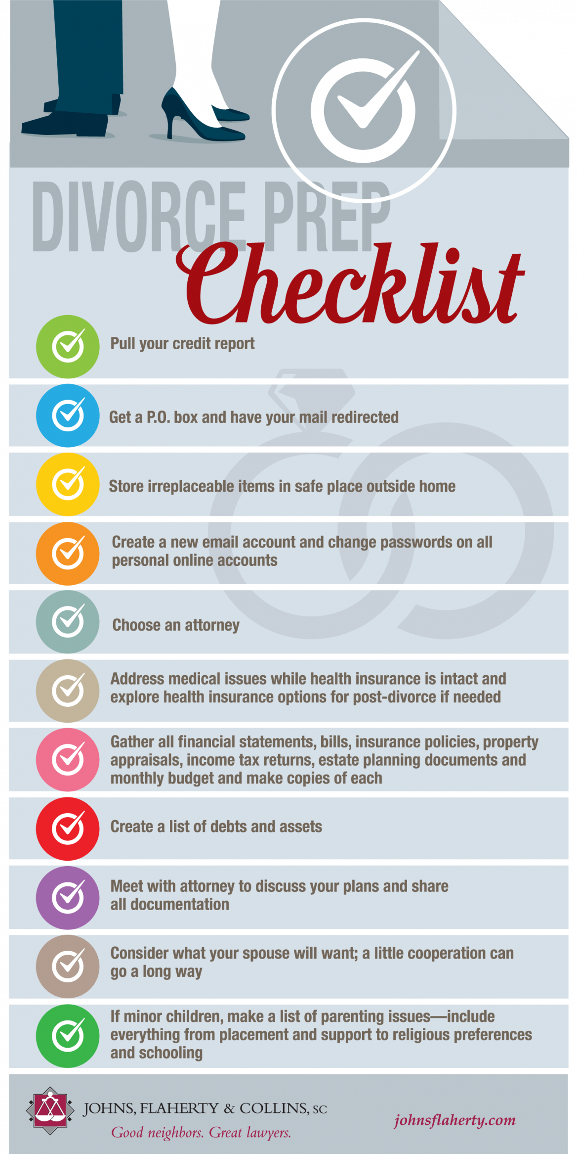 Infographic Offers Divorce Prep Checklist