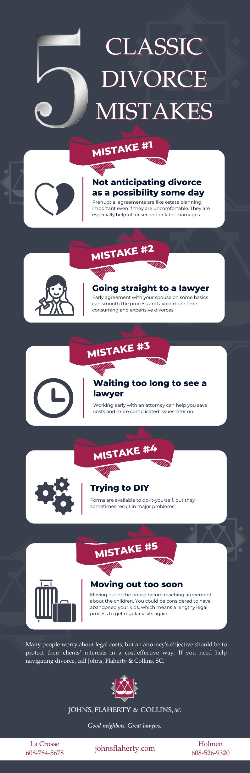 classic divorce mistakes infographic