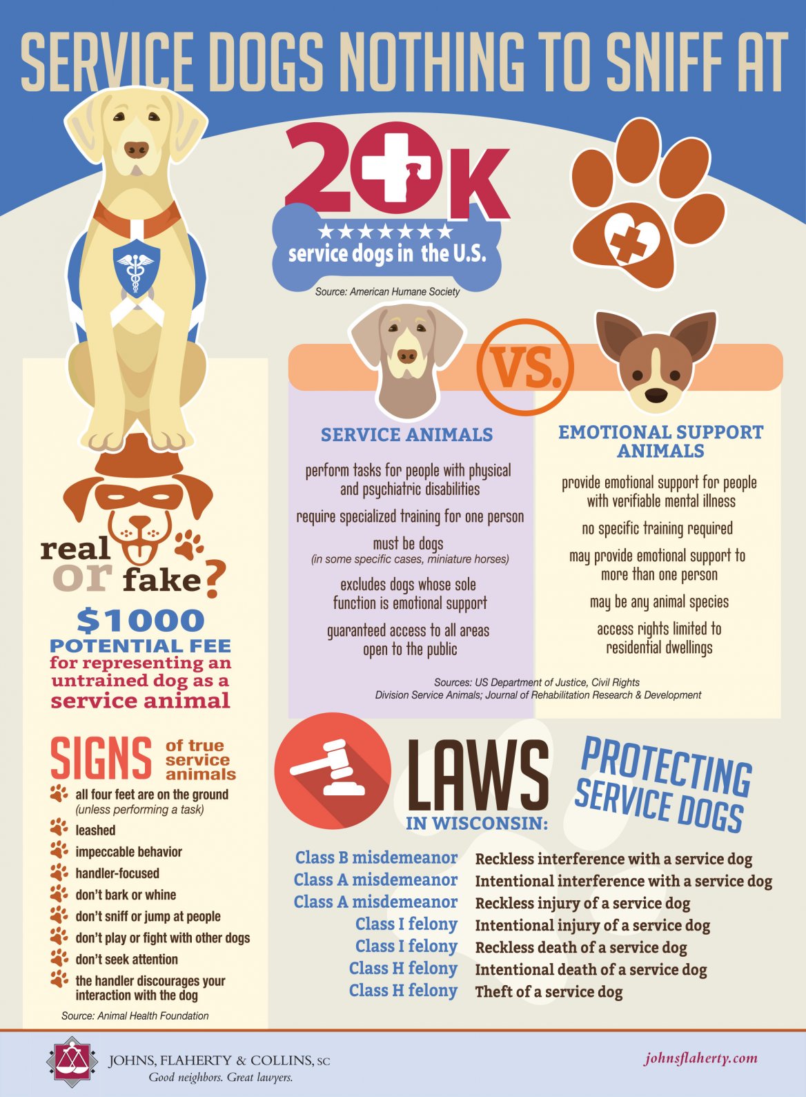 service dogs vs emotional support animals