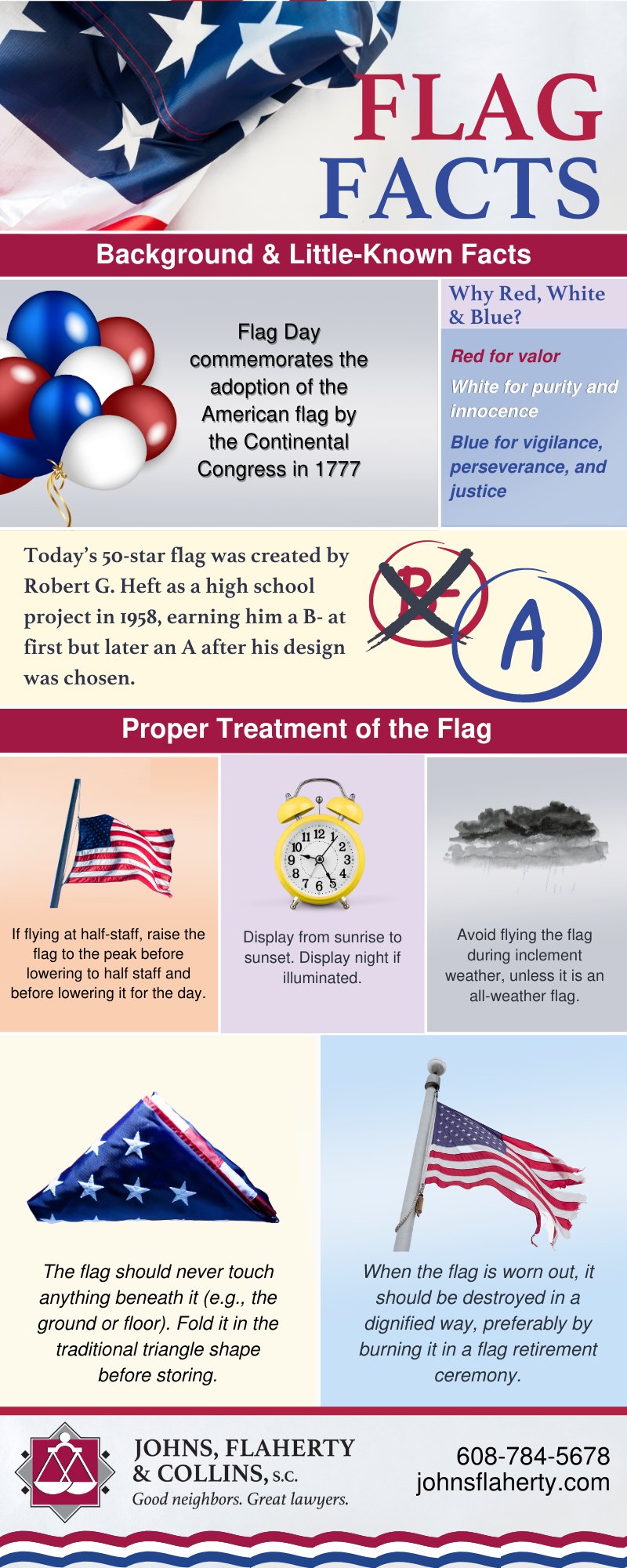 Flag facts infographic